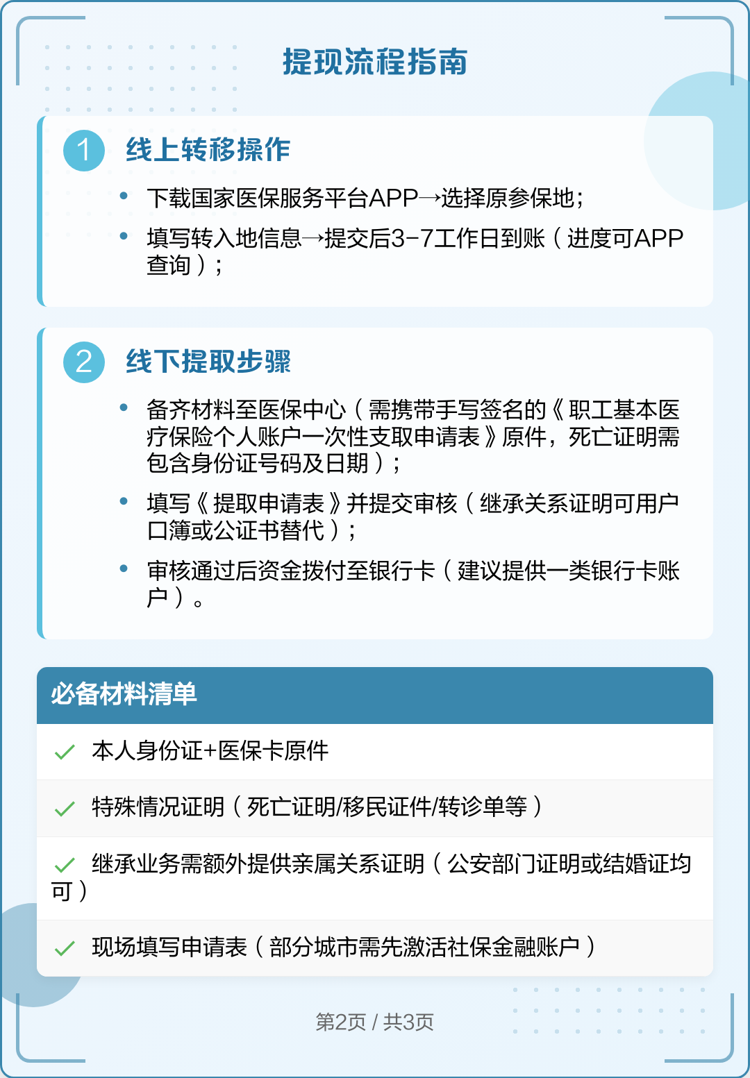 医保个人账户余额取现(医保卡余额提取) 医保个人账户余额取现(医保卡余额提取)