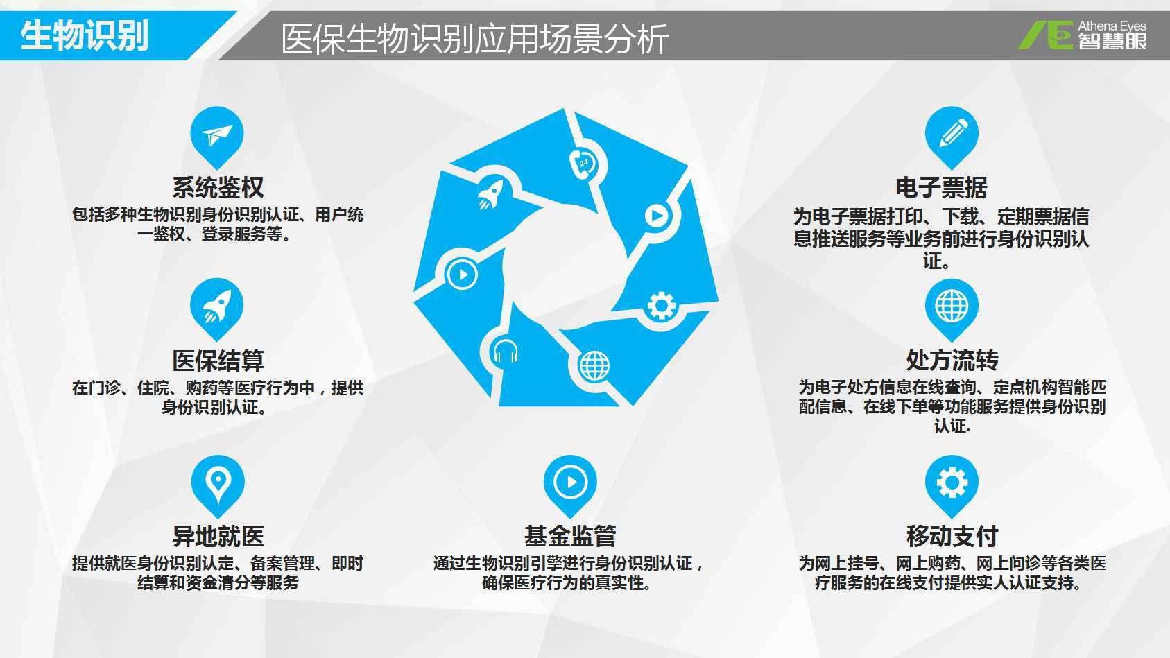 朝阳医保套现中介微信(医保套现被骗了怎么办)