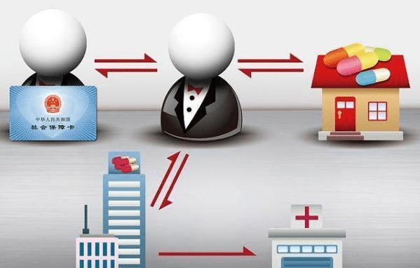 朝阳医保余额套现渠道(医保钱如何套现)