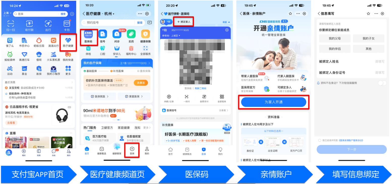 朝阳全国医保卡变现平台(021医保卡变现)