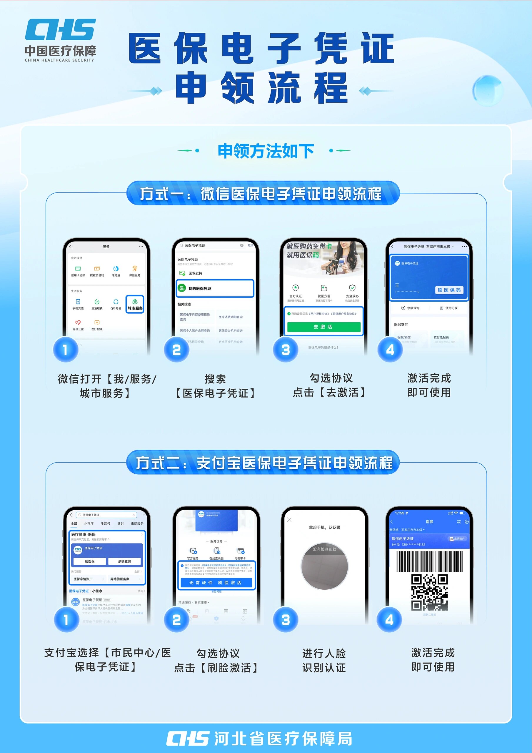 朝阳医保卡金额如何提取(医保卡金额提取方法)