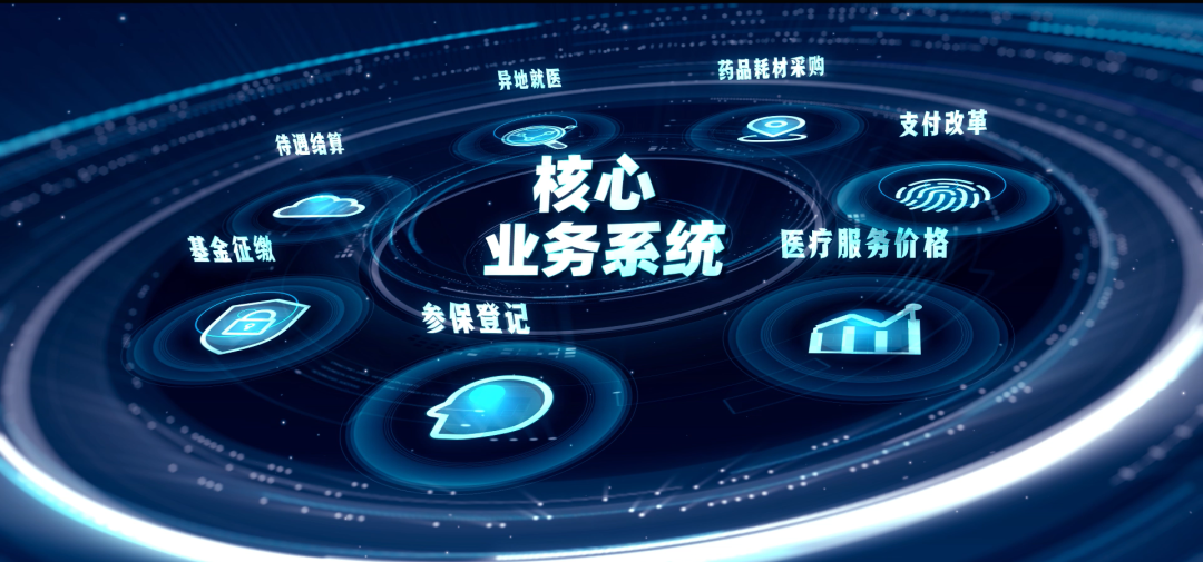 朝阳医保24小时平台(医保24小时平台服务电话)