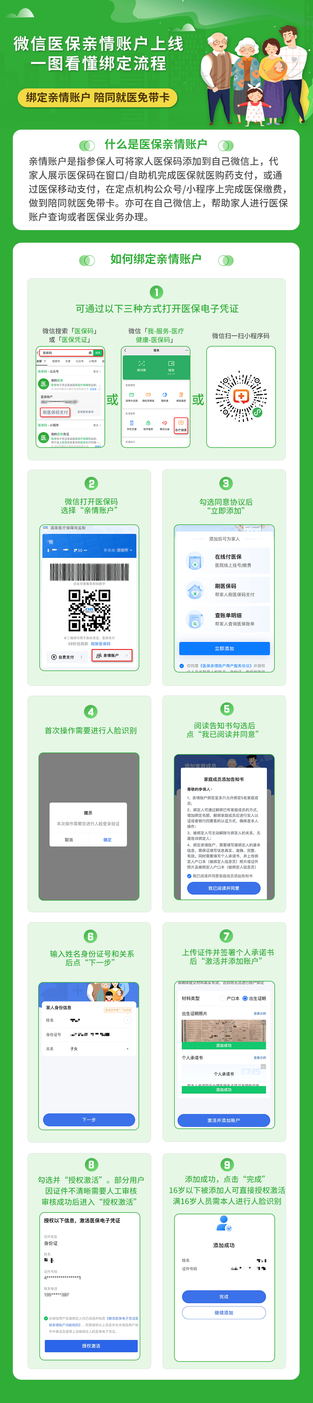 朝阳医保24小时提取微信(微信提取医保卡里的钱)