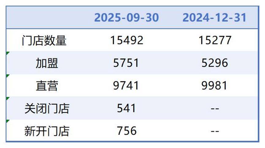 朝阳医保套现联系方式小额(医保套现的方式有哪些)