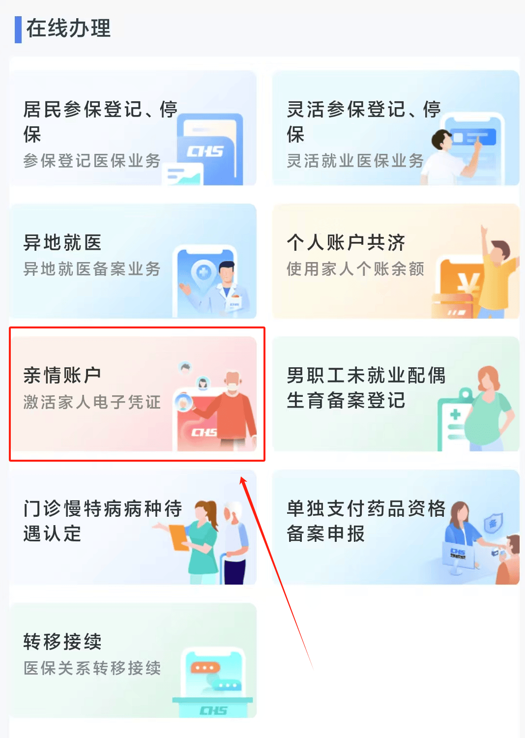 朝阳医保24小时微信中介代取代办(微信医保怎么代办)