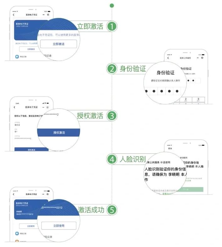 朝阳武汉医保卡余额提取(武汉医保卡余额提取多久到账)