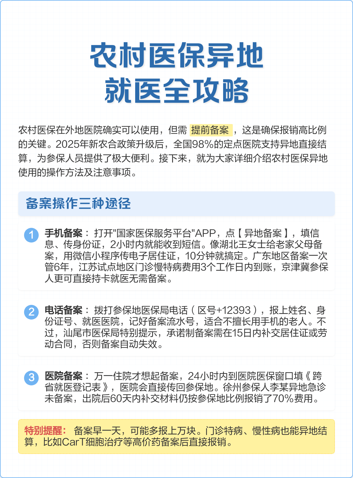 朝阳医保怎么买(城乡居民医保怎么买)