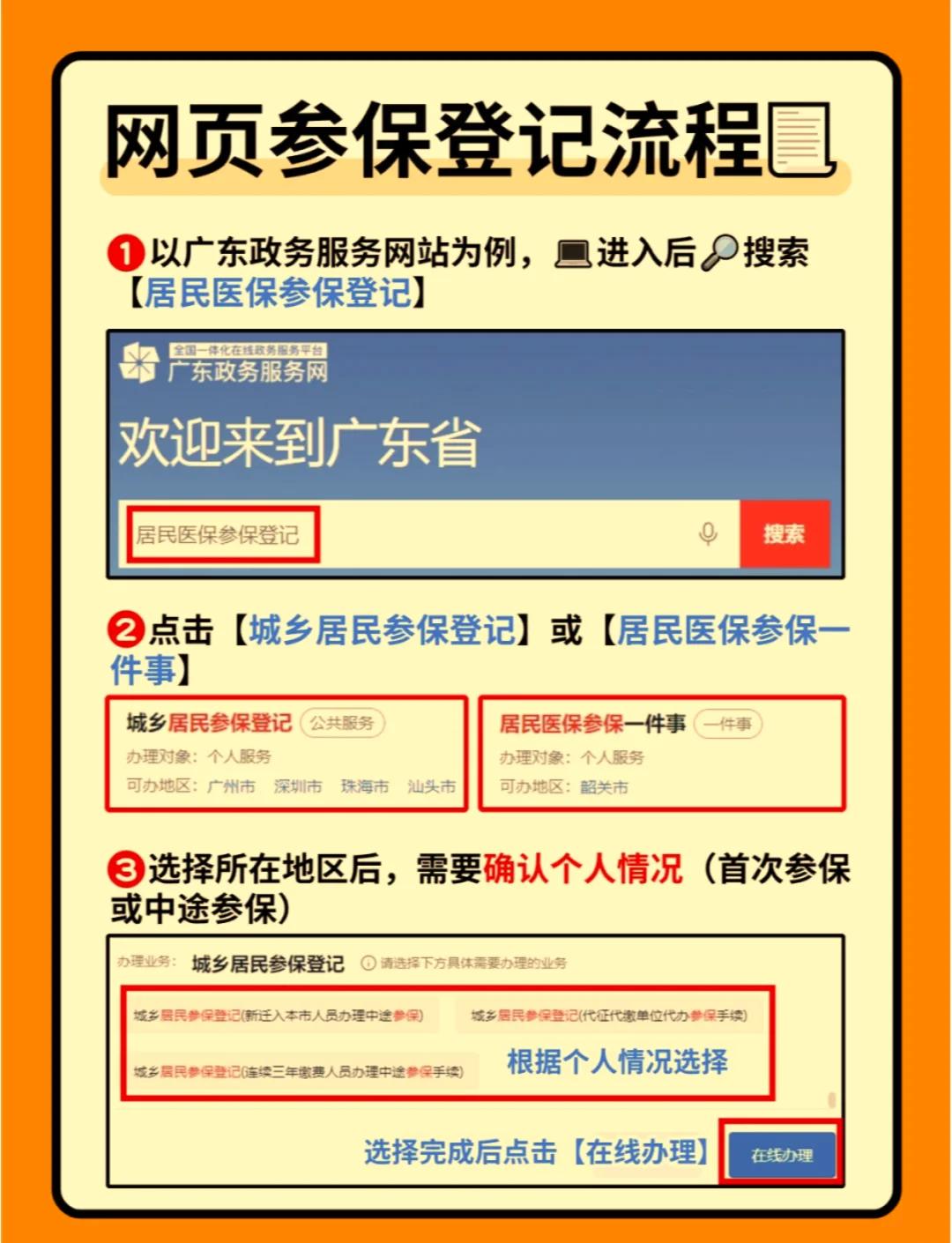 居民医保微信怎么缴费(居民医保微信缴费怎么操作) 居民医保微信怎么缴费(居民医保微信缴费怎么操作)