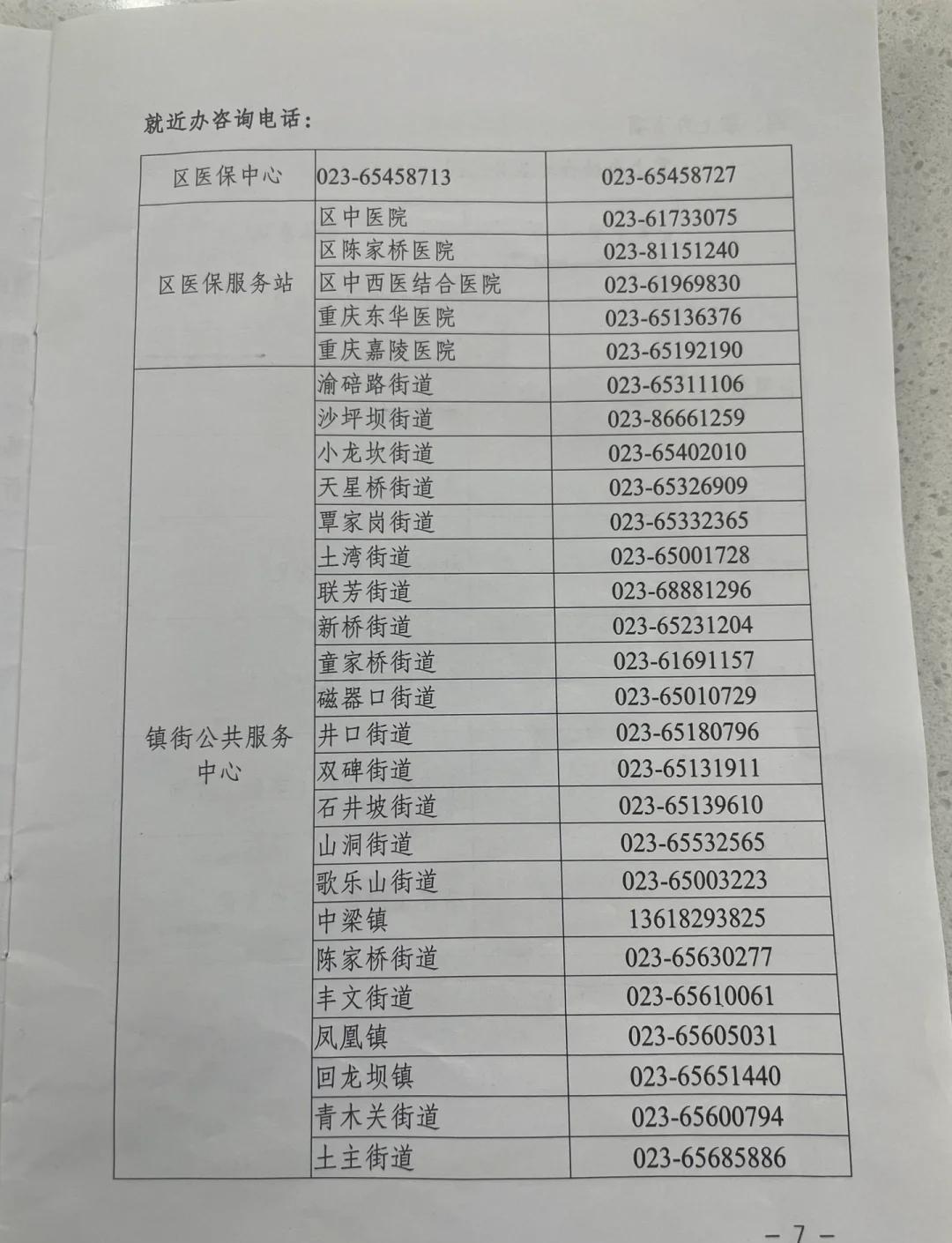 朝阳医保卡挂失电话(苏州医保卡挂失电话)